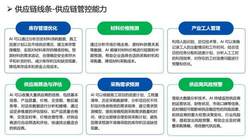 益企聯(lián)攜AI工程項目管理新品閃耀第十九屆信息化發(fā)展大會，引領(lǐng)企業(yè)信息化工程新未來