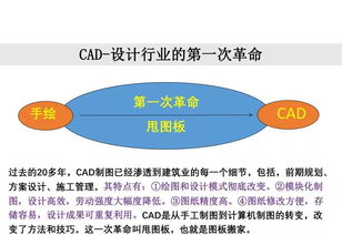 林樹枝 以信息化工程為引擎，驅(qū)動建筑業(yè)轉(zhuǎn)型升級