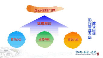 協(xié)同驅(qū)動變革 中核第四研究設(shè)計工程的信息化飛躍之路