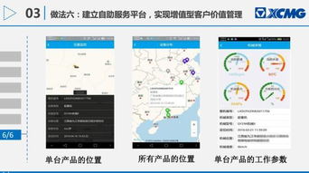 大型工程機械企業(yè)基于互聯(lián)網(wǎng)思維的智慧服務(wù)系統(tǒng)建設(shè)——徐工起重機械部信息化負責(zé)人的實踐分享