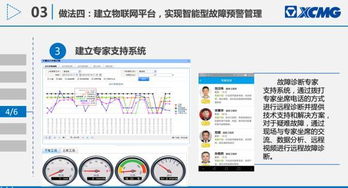 大型工程機械企業基于互聯網思維的智慧服務系統建設——徐工起重機械部的信息化實踐